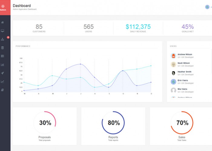 React Admin – Premium Responsive HTML5 Template