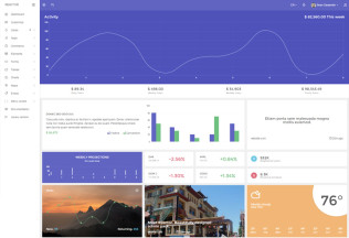 Reactor – Premium Responsive Bootstrap Admin HTML5 Template