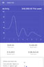 Optimised for Mobile