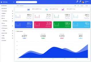 Redial – Premium Responsive Angular 6 Admin HTML5 Template