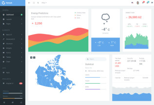 Remark – Premium Responsive Bootstrap Admin HTML5 Template