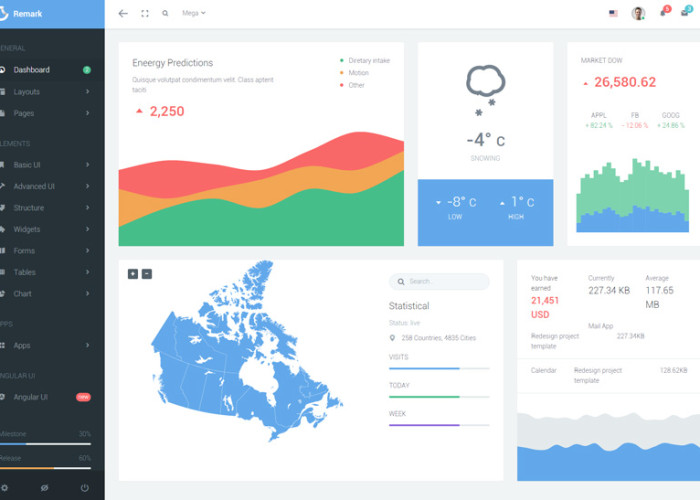 Remark – Premium Responsive Bootstrap Admin HTML5 Template