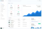 RippleUI – Premium Responsive Admin Dashboard HTML5 Template