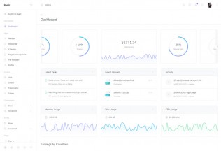 RootUI – Premium Responsive React Admin Dashboard HTML5 Template