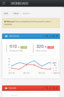 Optimised for Mobile