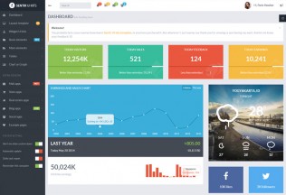 Sentir – Premium Responsive Admin Dashboard Template