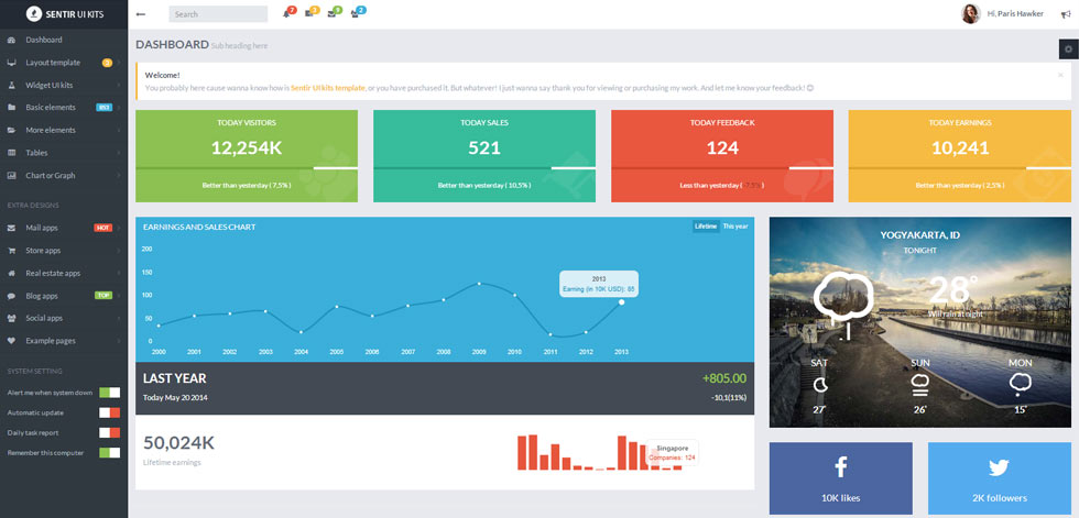 Dashboard