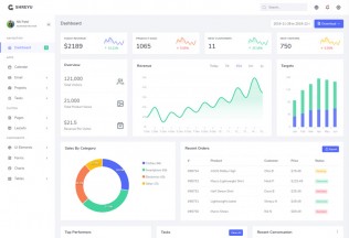 Shreyu – Premium Responsive Admin Dashboard Angular HTML5 Template