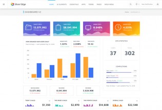 Silver Edge – Premium Responsive Bootstrap 4 Admin HTML5 Template