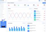 SimpleD – Premium Responsive Admin Dashboard HTML5 Template