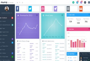 Simplicity – Premium Responsive Bootstrap 3 Admin Pack