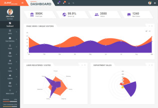 Slant – Premium Responsive AngularJS Admin HTML5 Template with Bootstrap