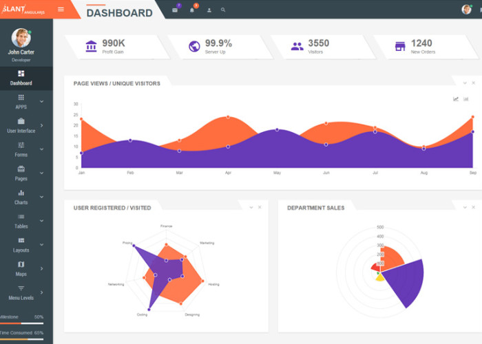 Slant – Premium Responsive AngularJS Admin HTML5 Template with Bootstrap