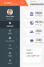 Optimised for Mobile