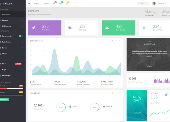 SlickLab – Premium Responsive Admin Dashboard HTML5 Template