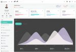sQuare – Premium Responsive Angular 5 Admin Dashboard HTML5 Template