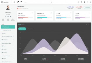 sQuare – Premium Responsive Angular 5 Admin Dashboard HTML5 Template