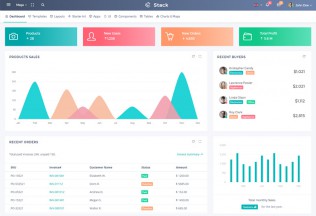 Stack – Premium  Responsive Bootstrap 4 Admin HTML5 Template