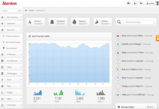Stardom – Premium Responsive Admin Dashboard Template