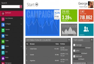 Start – Premium Responsive Metro UI Admin Template