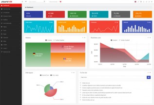 StartNG – Premium Responsive Angular 7 Admin HTML5 Template with Bootstrap 4