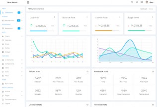 Strot Admin – Premium Responsive Dashboard Admin HTML5 Template