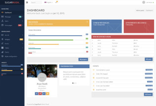 SugarRush – Premium Responsive Bootstrap 3 Admin HTML5 Template
