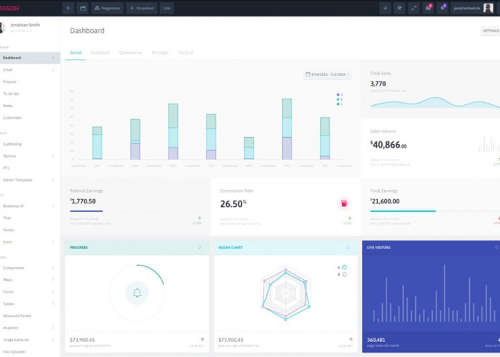 Tectonic – Premium Responsive Admin HTML5 Template
