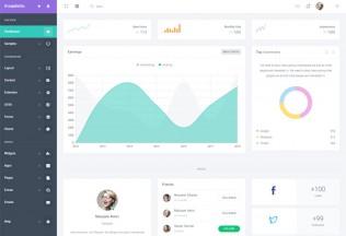 TheAdmin – Premium Responsive Bootstrap 4 Admin Dashboard HTML5 Template