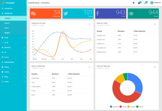 Triangular – Premium Responsive Material Design AngularJS Admin HTML5 Template