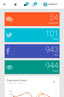 Optimised for Mobile