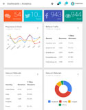 Optimised for Tablet