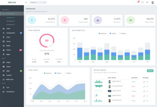 Ubold – Premium Responsive Web App Kit HTML5 Template