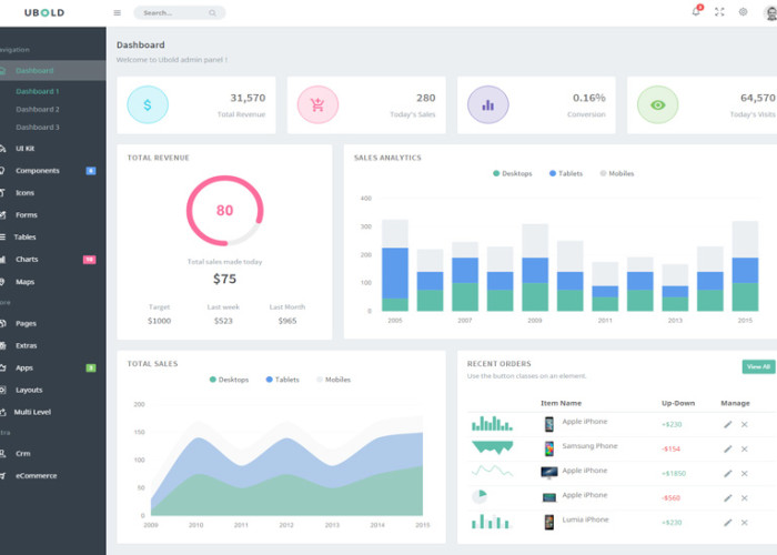 Ubold – Premium Responsive Web App Kit HTML5 Template
