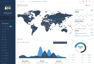 Umega – Premium Responsive Web App Kit HTML5 Template