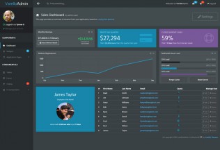VarelloAdmin – Premium Responsive Admin HTML5 Template + Laravel Starter Kit
