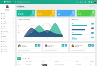 Viboon – Premium Responsive Admin Dashboard HTML5 Template