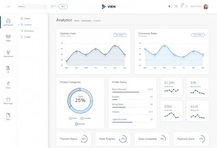 Vien – Premium Responsive Angular 9 Admin HTML5 Template