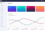 Vuely – Premium Responsive Material Design Admin HTML5 Template