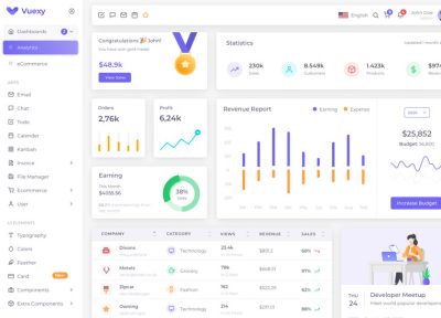 Vuexy – Figma Admin Dashboard UI Kit Template with Atomic Design