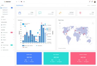 Webstrot Admin – Premium Responsive Bootstrap 4 Dashboard HTML5 Template