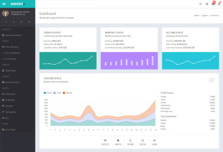 Westilo – Premium Responisve Bootstrap Admin HTML5 Template