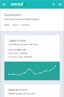 Optimised for Mobile
