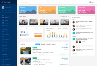 Wieldy – Premium Responsive React Admin Dashboard HTML5 Template