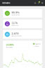 Optimised for Mobile